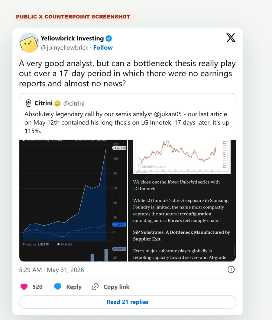 Screenshot of an X counterpoint questioning a short-period bottleneck thesis.